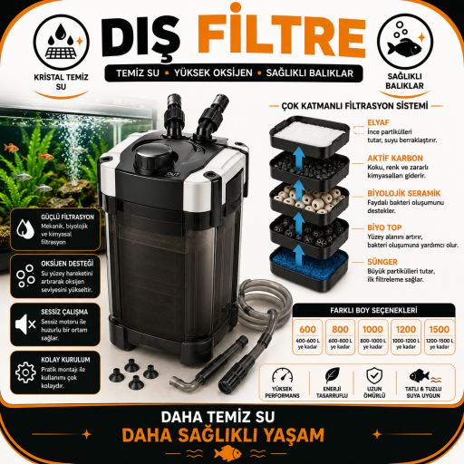 DIŞ FİLTRE