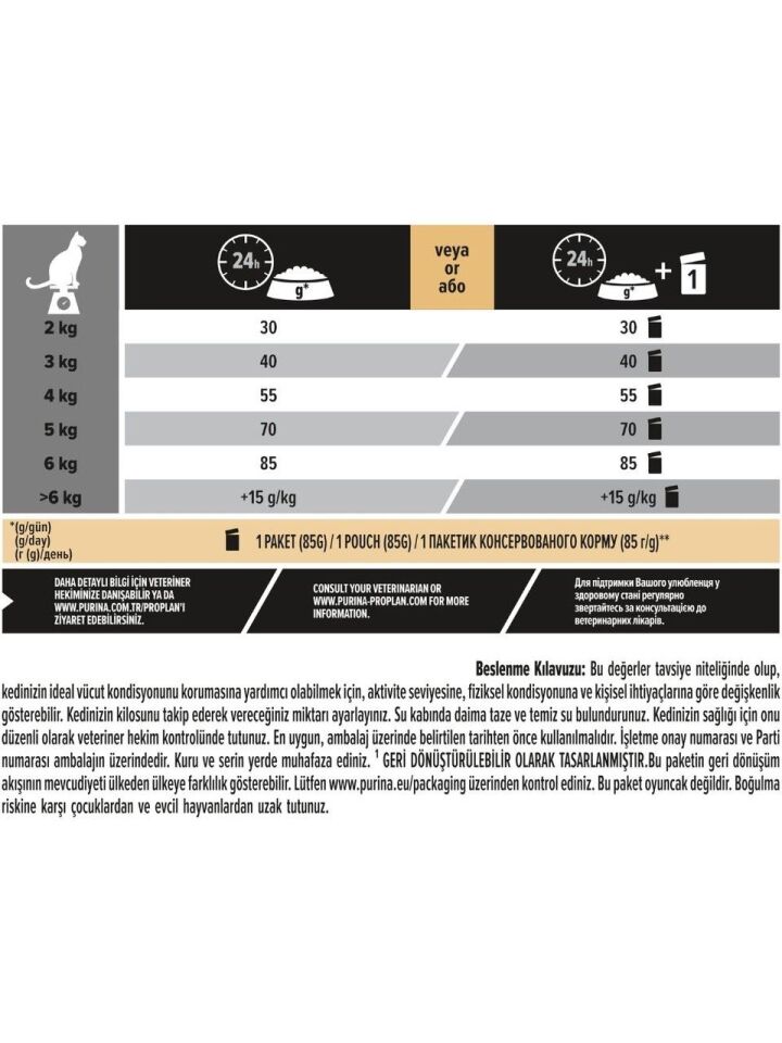 PRO PLAN 3 KG STERILISED CHICKEN TRKY RENAL