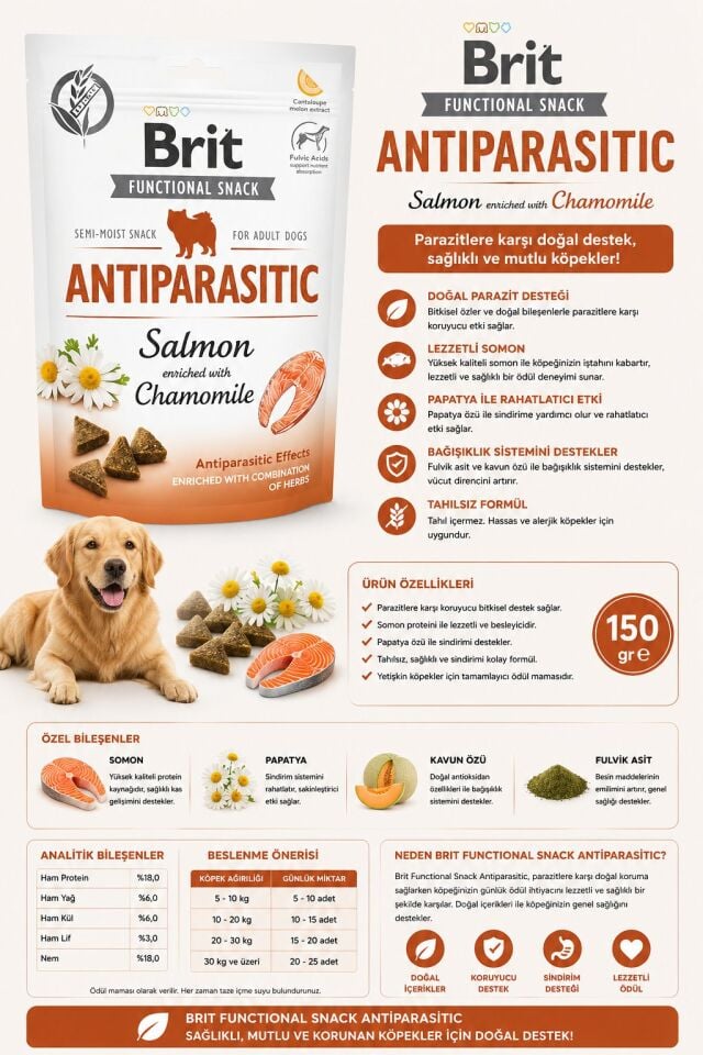 BRIT CARE DOG FUNCT. SN.ANTIPARASITIC SALMON 150G